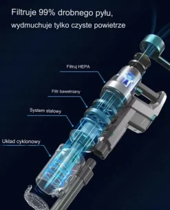 Ultenic U11 PRO Grå Sladdlös Handhållen Dammsugare