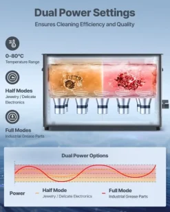 Ultraljudstvätt 30 L - Ultraljudsrengörare - Professionell - Vridreglage - Rostfritt Stål - Med Korg - För Smycken och Klockor