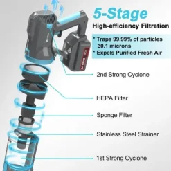 UMLo V11 blå & grå sladdlös skaftdammsugare – 2-i-1 handdammsugare & golvdammsugare med HEPA-filter, 300W motor, LED-display