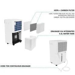 VONROC Avfuktare 20L/dag – WiFi & App | HEPA + Kolfilter | 4,5L Tank | För upp till 40 m²