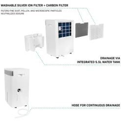 VONROC Avfuktare 40L/dag – WiFi & Appstyrning | Silverjon- & Kolfilter | För upp till 50 m² | 5,5L Tank