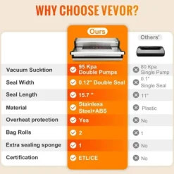 130W 90 Kpa multifunktionell vakuumförseglingsmaskin för torr och våt mat, effektiv värmeavledning, säker att använda