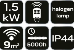 1500W takvärmare, IP44, fjärrkontroll