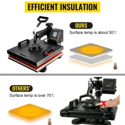 38X38cm 2-i-1 multifunktionell värmepressmaskin med digital kontrollpanel, snabb uppvärmning, effektiv överföring, lätt att använda